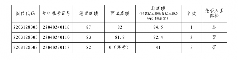 微信图片_20220428185844.png